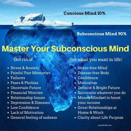 Conscious Mind Verses Subconscious Mind